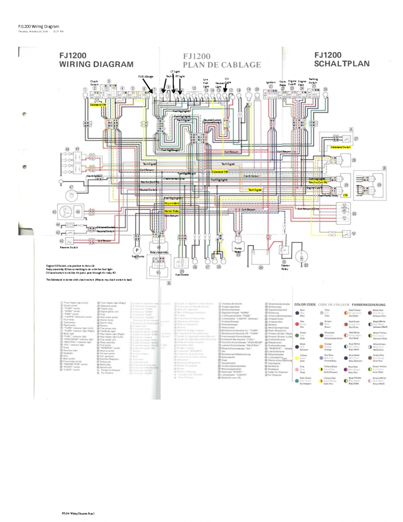 [DIAGRAM] Yamaha Fj1200 Wiring Diagram - MYDIAGRAM.ONLINE